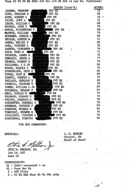Weapons Qualification:  M-14 Rifle, page 2
Second page of weapons qualification roster.
